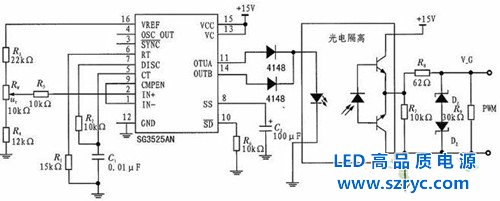 圖5：SG3525及其外圍電路