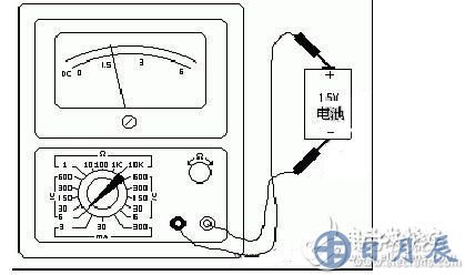 測量電阻：--先將表棒搭在一起短路，使指針向右偏轉，隨即調整“Ω”調零旋鈕，使指針恰好指到0。然后將兩根表棒分別接觸被測電阻（或電路）兩端，讀出指針在歐姆刻度線（第一條線）上的讀數，再乘以該檔標的數字，就是所測電阻的阻值。例如用R*100擋測量電阻，指針指在80，則所測得的電阻值為80*100=8K。