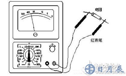 測量電阻：--先將表棒搭在一起短路，使指針向右偏轉，隨即調整“Ω”調零旋鈕，使指針恰好指到0。然后將兩根表棒分別接觸被測電阻（或電路）兩端，讀出指針在歐姆刻度線（第一條線）上的讀數，再乘以該檔標的數字，就是所測電阻的阻值。例如用R*100擋測量電阻，指針指在80，則所測得的電阻值為80*100=8K。