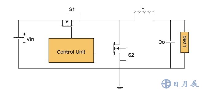 20171127-mosfet-4