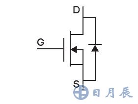 20171127-mosfet-1