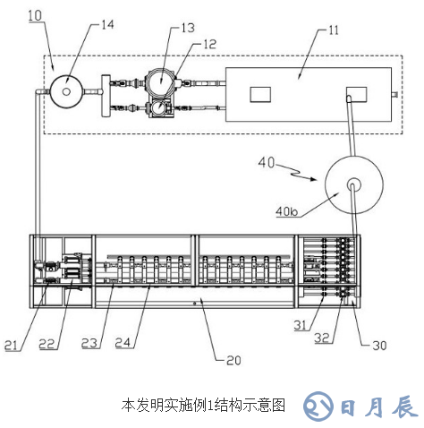 超聲波水表流量檢定標準裝置的原理及設計