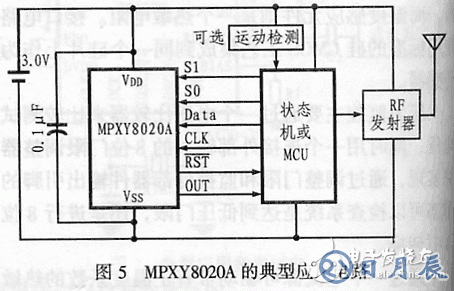 MPXY8020A系列8引腳監控傳感器應用電路設計