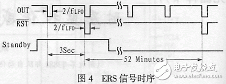 MPXY8020A系列8引腳監控傳感器應用電路設計