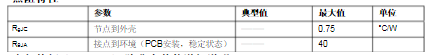 場(chǎng)效應(yīng)管irf3205基本參數(shù)_irf3205電性參數(shù)