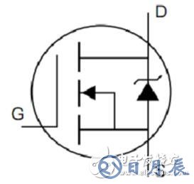 nmos和pmos有什么區別