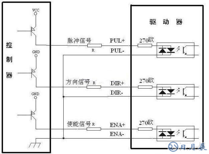 步進驅動器接線圖