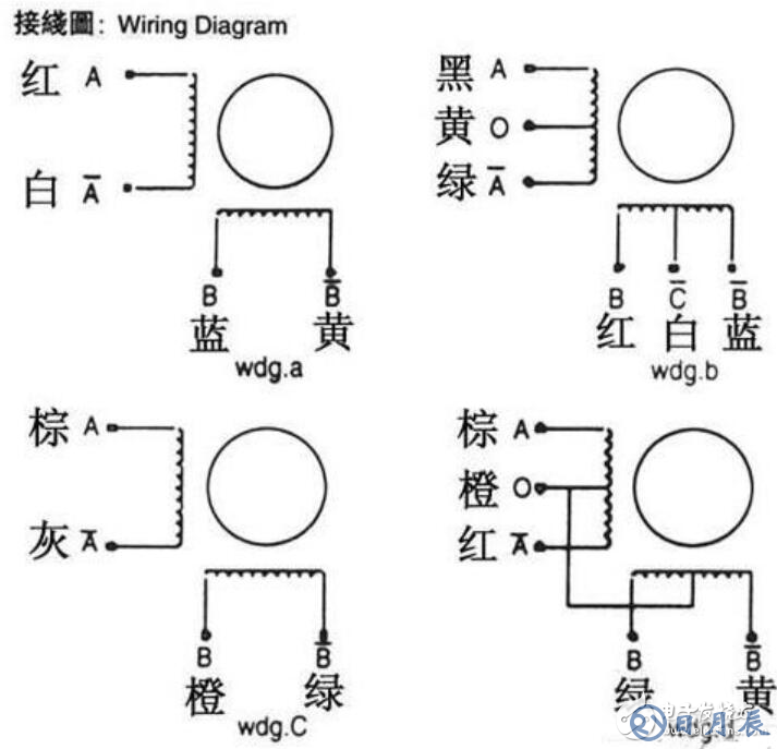 步進驅動器接線圖