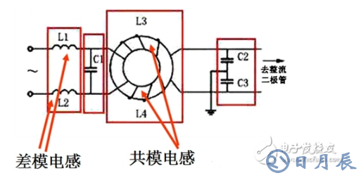 交流電源濾波器電路圖及作用分析