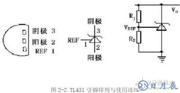 光耦開關電源電路圖大全（光電耦合器/可控精密穩壓源）