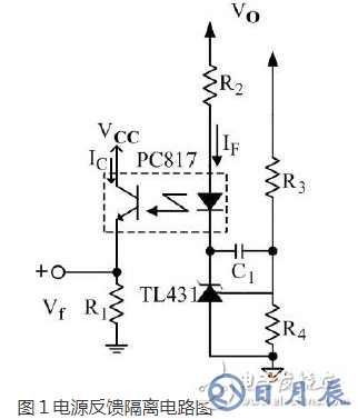 光耦開關電源電路圖大全（光電耦合器/可控精密穩壓源）