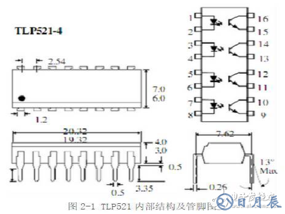 光耦開關電源電路圖大全（光電耦合器/可控精密穩壓源）