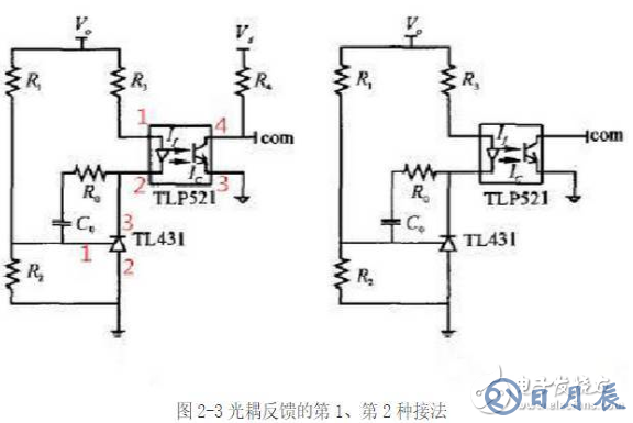 光耦開關電源電路圖大全（光電耦合器/可控精密穩壓源）