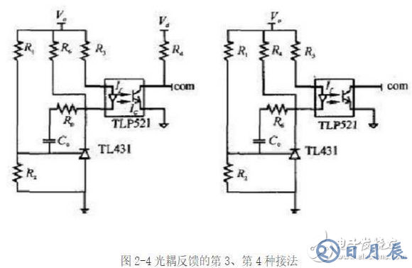 光耦開關電源電路圖大全（光電耦合器/可控精密穩壓源）