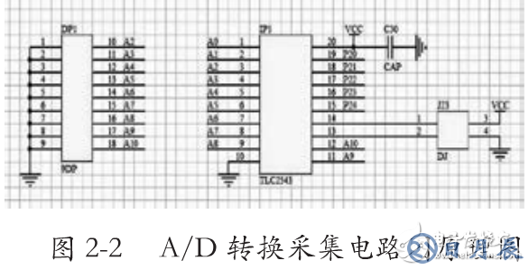 基于SEPIC變換器的開(kāi)關(guān)電源電路設(shè)計(jì)