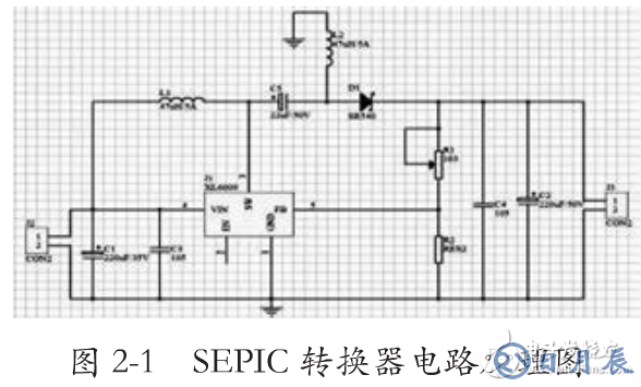 基于SEPIC變換器的開(kāi)關(guān)電源電路設(shè)計(jì)