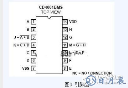 cd4001定時電路原理 淺談cd4001電路應用