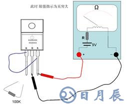 如何用萬用表測試MOS管及更換方法