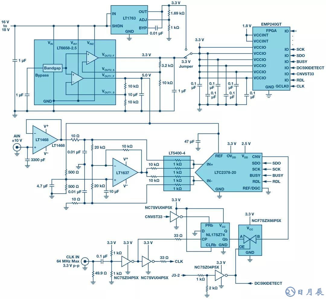 一款用于基準電壓源的低漂移穩壓器性能講解