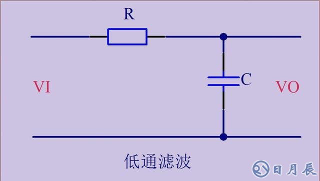 濾波、穩壓、比較、運放電路圖介紹