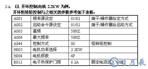 日立變頻SJ700系列變頻器的應用