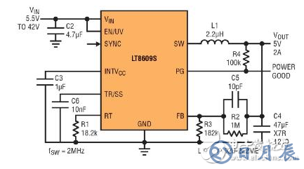 高功率單片式 Silent Switcher 2 穩壓器