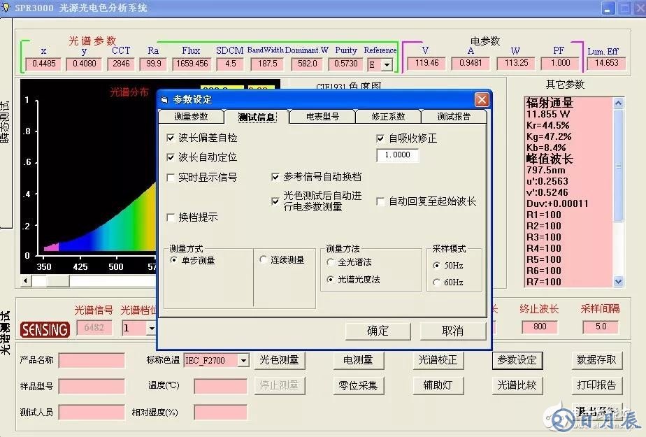 積分球測(cè)試光通量不準(zhǔn)確的解決方案