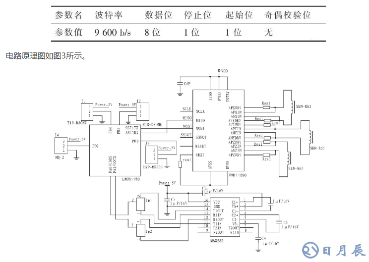 基于ARM LM3S1138的智能安防測控系統設計