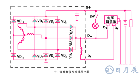 汽車電路是靠什么穩壓的？汽車電源穩壓器真的有用嗎？