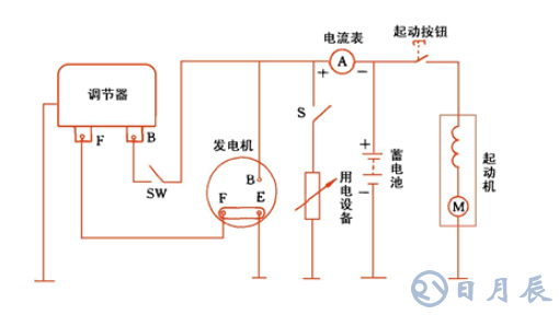 汽車電路是靠什么穩壓的？汽車電源穩壓器真的有用嗎？