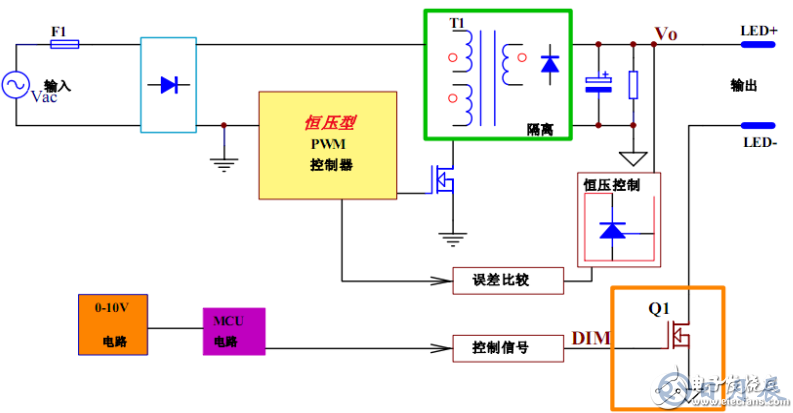 調(diào)光電路圖10.png