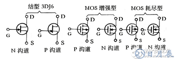 場(chǎng)效應(yīng)管管腳圖