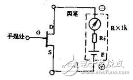 　萬用電表置R×1k檔，然后反復測試管子的三個電極，只要其中兩腳的正、反向測試電阻值相等，約為幾千歐姆時，這兩個極必定是漏、源極。當然為了驗證還得確定剩下那只腳是柵極，該腳對漏、源極中任一腳的正、反向電阻應是不一樣大的（PN結），若—樣，說明該管是壞的。