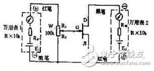 　萬用電表置R×1k檔，然后反復測試管子的三個電極，只要其中兩腳的正、反向測試電阻值相等，約為幾千歐姆時，這兩個極必定是漏、源極。當然為了驗證還得確定剩下那只腳是柵極，該腳對漏、源極中任一腳的正、反向電阻應是不一樣大的（PN結），若—樣，說明該管是壞的。