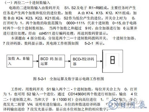 全加器cd14560可以用什么替代