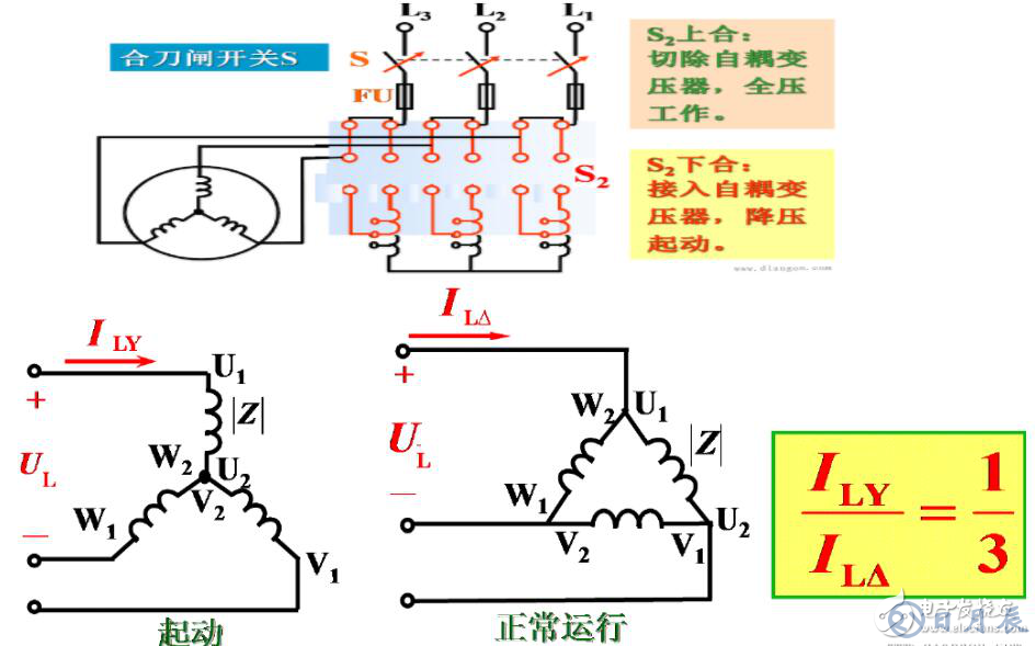 三相異步電動(dòng)機(jī)降壓?jiǎn)?dòng)方法