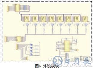 采用STC12C5A60S2單片機為核心實現自動配料控制系統的設計