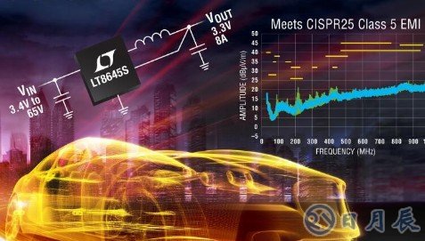 凌力爾特LT8645S系列同步降壓型開關穩壓器性能特點解析