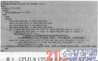 一種基于CPLD加載FPGA的方案設(shè)計(jì)詳解