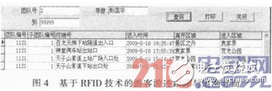 一種以RFID技術為基礎的游客游跡跟蹤與追溯系統(tǒng)設計詳解