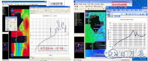 如何利用EMIStream來解決PCB設(shè)計的EMI問題