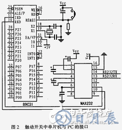 半導體指紋傳感器啟動與同步的改進設計