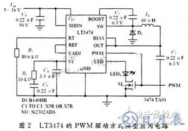 白光LED模組驅動電路設計方案