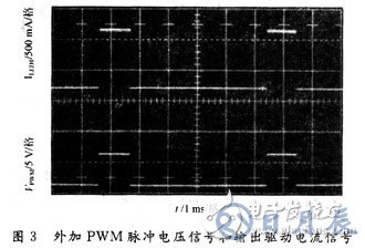 白光LED模組驅動電路設計方案