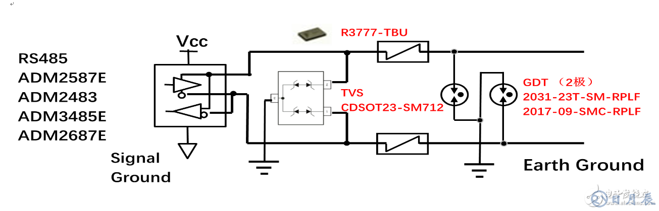 三種常用類型的RS-485端口的EMC設(shè)計(jì)方案