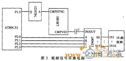 AT89C51單片機對智能語音撥號報警系統的設計