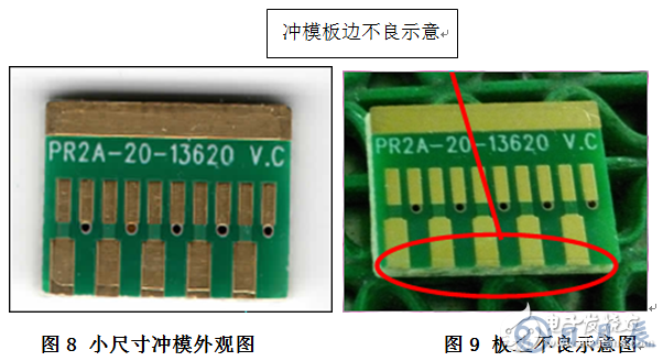 高精度小尺寸PCB外形設計問題探討