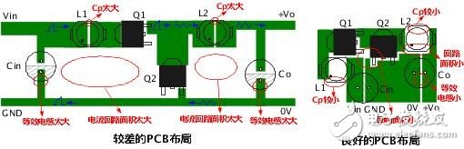 如何抑制開關(guān)電源模塊中的電磁干擾