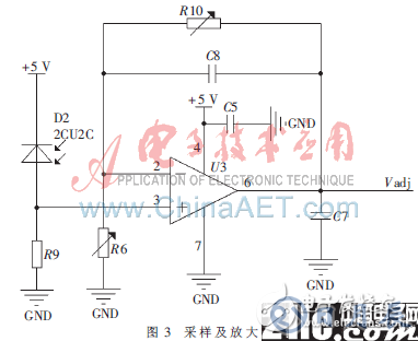 一種基于大功率LED的單星模擬器光源控制系統(tǒng)設(shè)計(jì)剖析