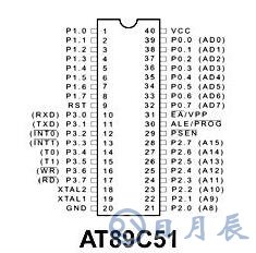 AT89C51單片機快熱式熱水器程序設計